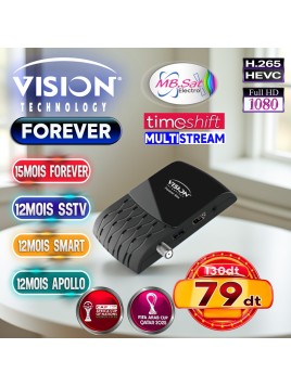 VISION TECHNOLOGY FOREVER