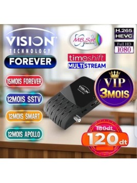 VISION TECHNOLOGY FOREVER